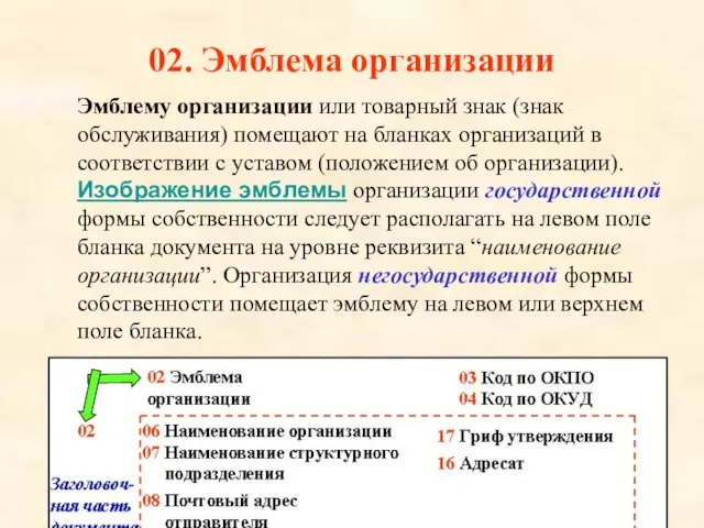 02. Эмблема организации Эмблему организации или товарный знак (знак обслуживания) помещают на