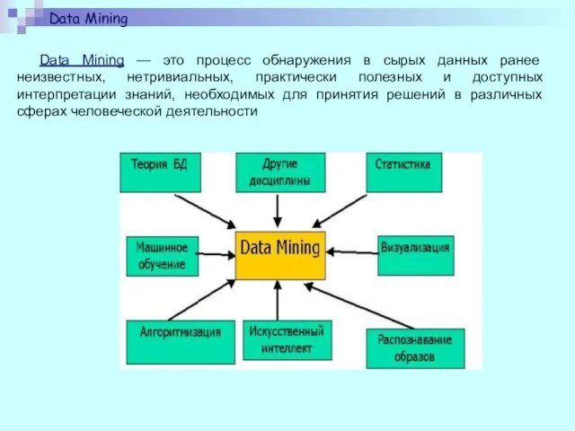 Data Mining Data Mining — это процесс обнаружения в сырых данных ранее