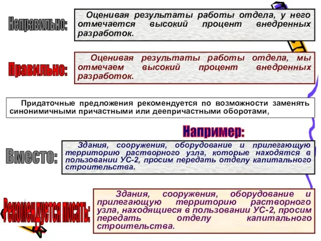 Оценивая результаты работы отдела, у него отмечается высокий процент внедренных разработок. Неправильно: