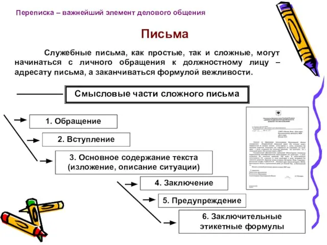 Переписка – важнейший элемент делового общения Письма Служебные письма, как простые, так