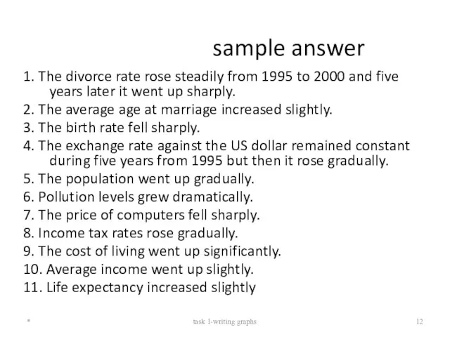 sample answer 1. The divorce rate rose steadily from 1995 to 2000