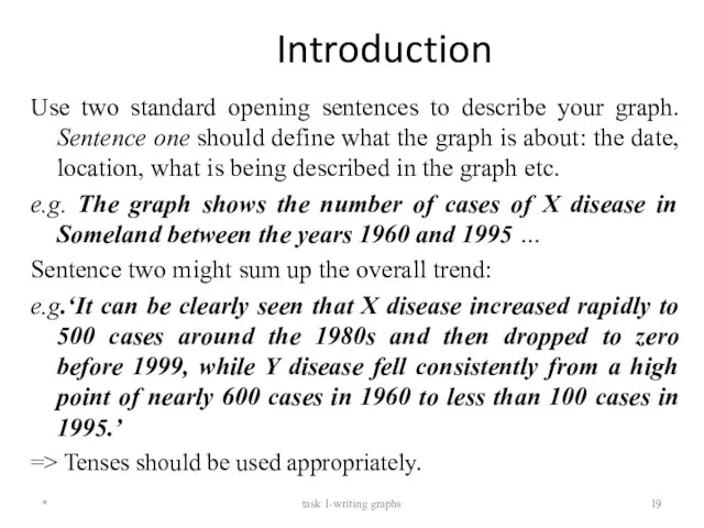 Introduction Use two standard opening sentences to describe your graph. Sentence one