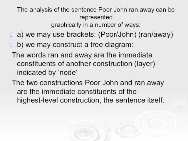 The analysis of the sentence Poor John ran away can be represented