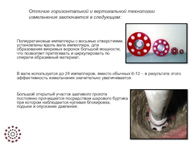 Полиуретановые импеллеры с восьмью отверстиями, установлены вдоль вала импеллера, для образования вихревых