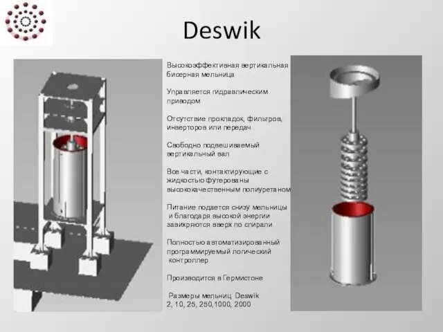 Deswik Высокоэффективная вертикальная бисерная мельница Управляется гидравлическим приводом Отсутствие прокладок, фильтров, инверторов