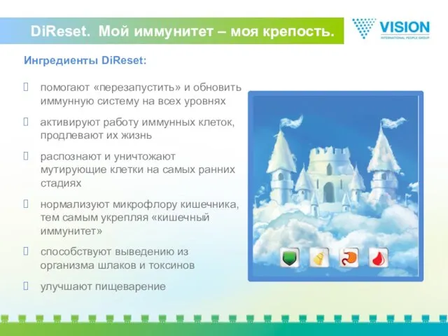 DiReset. Мой иммунитет – моя крепость. Ингредиенты DiReset: помогают «перезапустить» и обновить