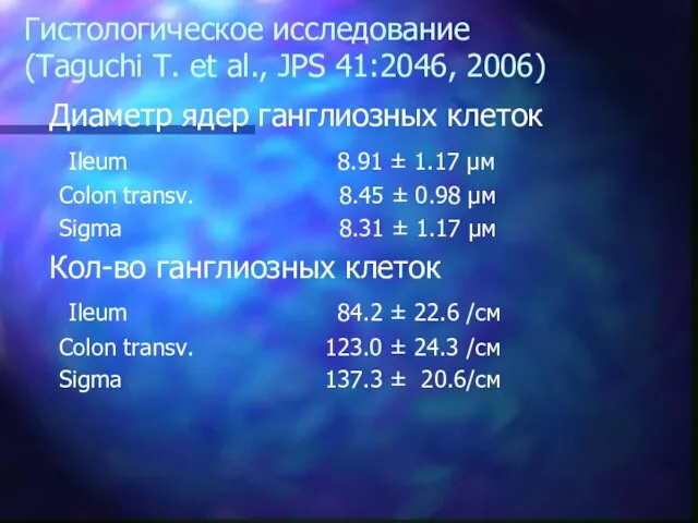 Гистологическое исследование (Taguchi T. et al., JPS 41:2046, 2006) Диаметр ядер ганглиозных