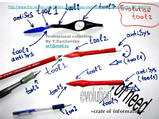 «crate of information» evolution of need Professional collection By Y.Danilovsky ur7@mail.ru http://www.triz-solver.com/index.php/teoriya-nedostatkov/235-a-martix-for-training