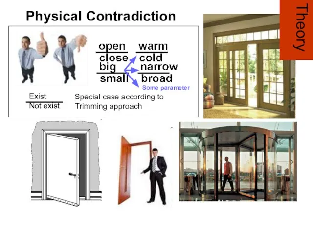 Physical Contradiction Special case according to Trimming approach Some parameter Theory