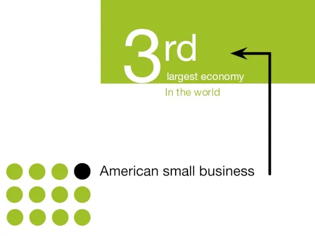 3rd largest economy world’s American small business is the 3rd largest economy In the world