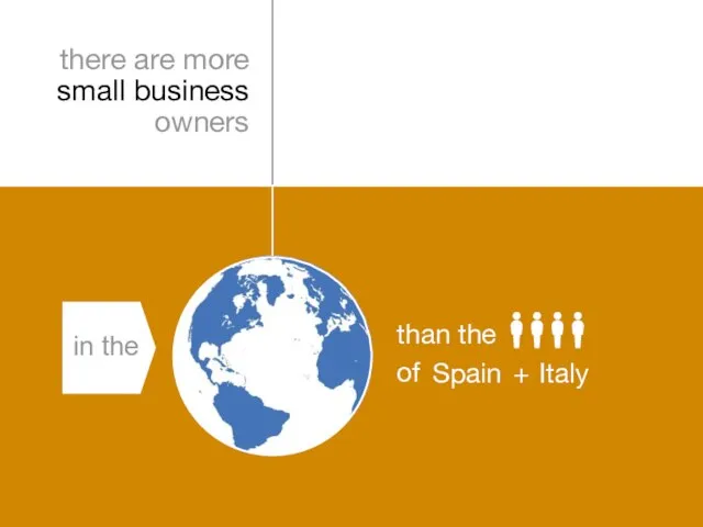 than the of + in the there are more small business owners