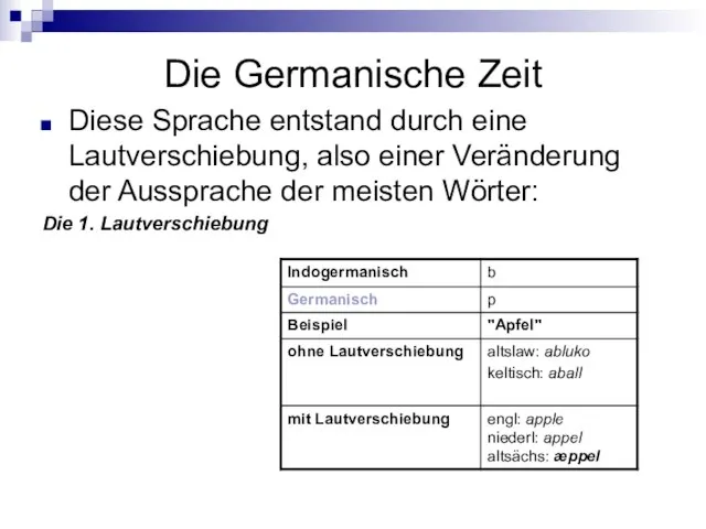 Die Germanische Zeit Diese Sprache entstand durch eine Lautverschiebung, also einer Veränderung