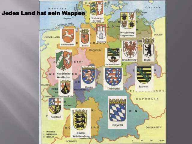 Jedes Land hat sein Wappen