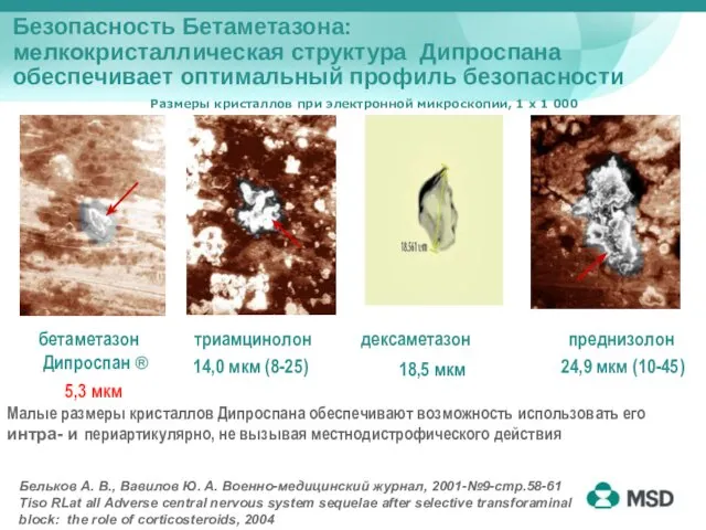 Безопасность Бетаметазона: мелкокристаллическая структура Дипроспана обеспечивает оптимальный профиль безопасности преднизолон триамцинолон бетаметазон