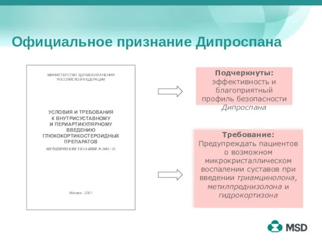 Официальное признание Дипроспана МИНИСТЕРСТВО ЗДРАВООХРАНЕНИЯ РОССИЙСКОЙ ФЕДЕРАЦИИ УСЛОВИЯ И ТРЕБОВАНИЯ К ВНУТРИСУСТАВНОМУ