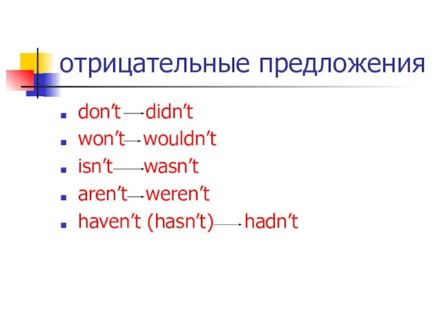 отрицательные предложения don’t didn’t won’t wouldn’t isn’t wasn’t aren’t weren’t haven’t (hasn’t) hadn’t