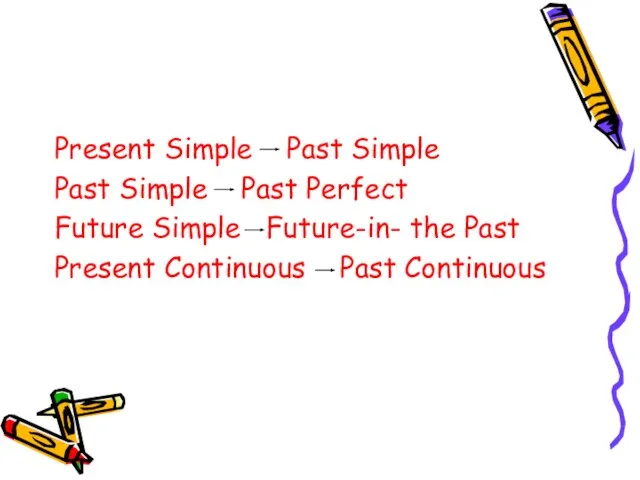 Present Simple Past Simple Past Simple Past Perfect Future Simple Future-in- the