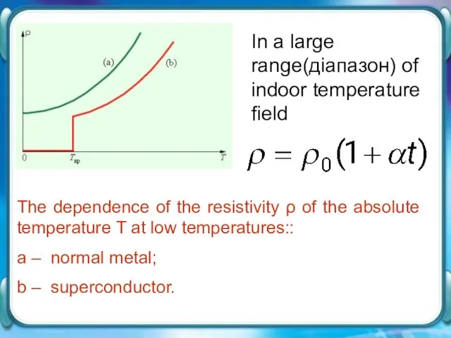 In a large range(діапазон) of indoor temperature field The dependence of the