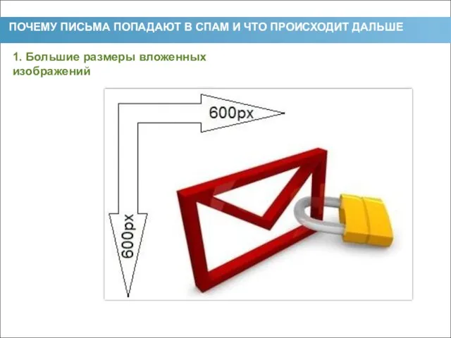 ПОЧЕМУ ПИСЬМА ПОПАДАЮТ В СПАМ И ЧТО ПРОИСХОДИТ ДАЛЬШЕ 1. Большие размеры вложенных изображений 4