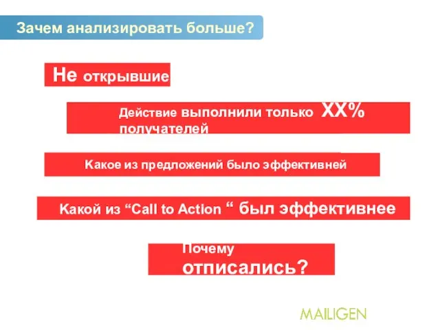 7. Kāpēc analizēt vairāk? Не открывшие Kurš piedāvājums bija efektīvākais Действие выполнили