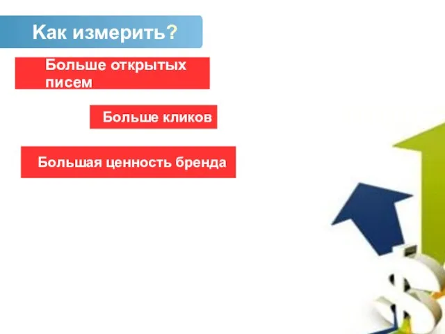 3. Kак измерить? Больше открытых писем Больше кликов Большая ценность бренда Kак измерить?