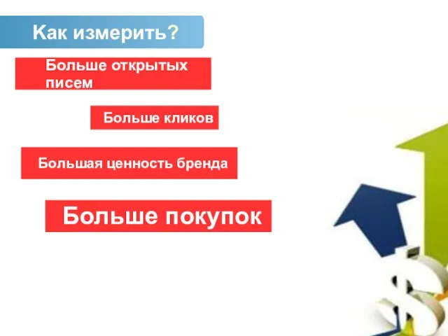 3. Kак измерить? Больше открытых писем Больше кликов Больше покупок Kак измерить? Большая ценность бренда