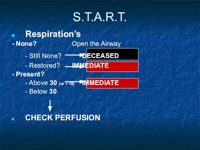 Respiration’s - None? Open the Airway - Still None? DECEASED - Restored?