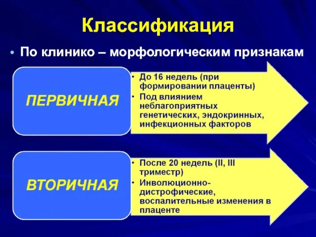 Классификация По клинико – морфологическим признакам