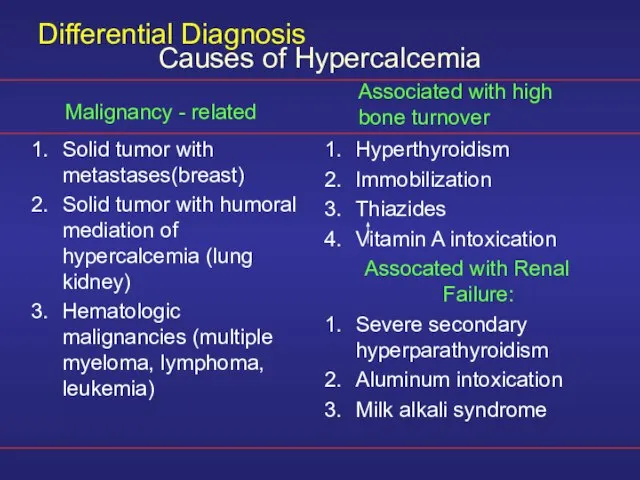 Differential Diagnosis Solid tumor with metastases(breast) Solid tumor with humoral mediation of