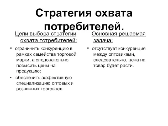 Стратегия охвата потребителей. Цели выбора стратегии охвата потребителей: • ограничить конкуренцию в