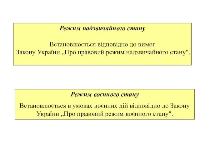 Режим надзвичайного стану Встановлюється відповідно до вимог Закону України „Про правовий режим