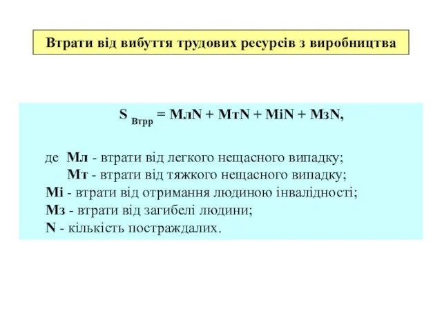 Втрати від вибуття трудових ресурсів з виробництва S Втрр = МлN +