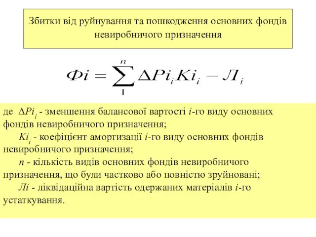 Збитки від руйнування та пошкодження основних фондів невиробничого призначення де ∆Ріі -