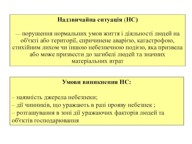 Надзвичайна ситуація (НС) — порушення нормальних умов життя і діяльності людей на