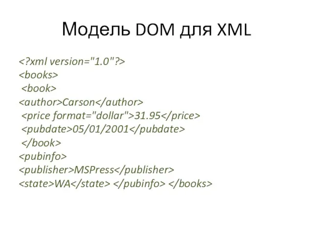 Модель DOM для XML Carson 31.95 05/01/2001 MSPress WA