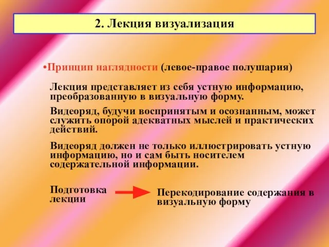 2. Лекция визуализация Лекция представляет из себя устную информацию, преобразованную в визуальную