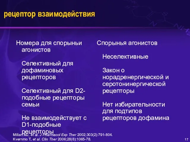 рецептор взаимодействия Номера для спорыньи агонистов Селективный для дофаминовых рецепторов Селективный для