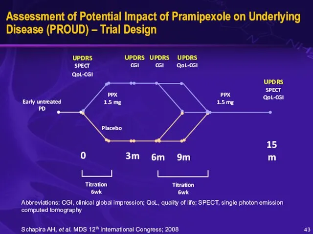 Assessment of Potential Impact of Pramipexole on Underlying Disease (PROUD) – Trial