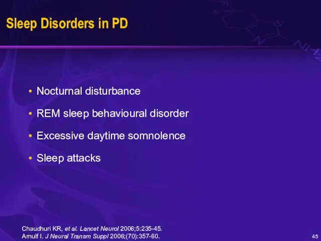 Sleep Disorders in PD Nocturnal disturbance REM sleep behavioural disorder Excessive daytime