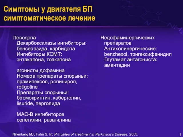 Симптомы у двигателя БП симптоматическое лечение Недофаминергических препаратов Антихолинергические: benzhexol, тригексифенидил Глутамат