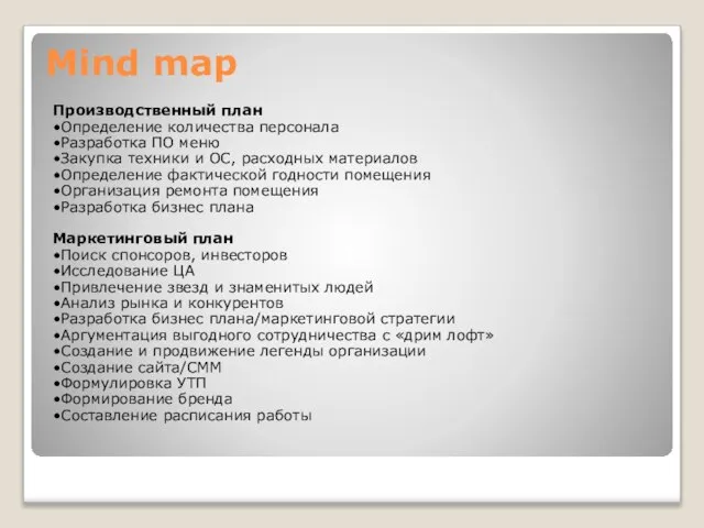 Mind map Производственный план •Определение количества персонала •Разработка ПО меню •Закупка техники