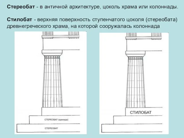Стереобат - в античной архитектуре, цоколь храма или колоннады. Стилобат - верхняя