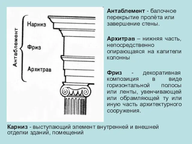 Антаблемент - балочное перекрытие пролёта или завершение стены. Архитрав – нижняя часть,