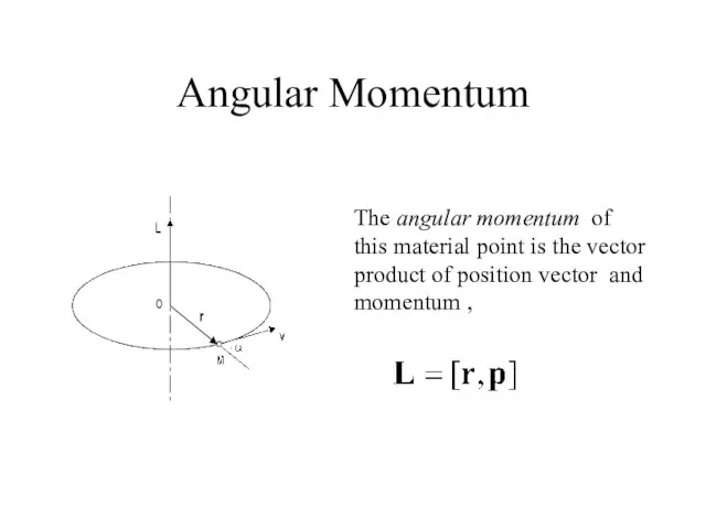 Angular Momentum The angular momentum of this material point is the vector