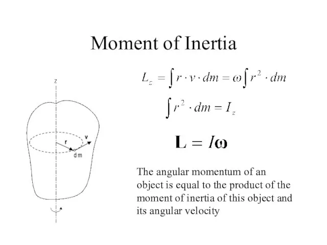 Moment of Inertia The angular momentum of an object is equal to