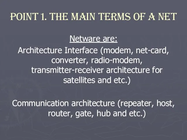 Point 1. The Main terms of a net Netware are: Architecture Interface