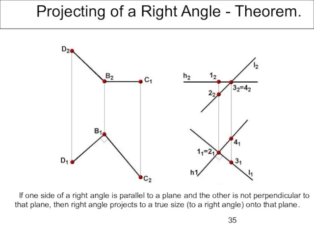 Projecting of a Right Angle - Theorem. If one side of a