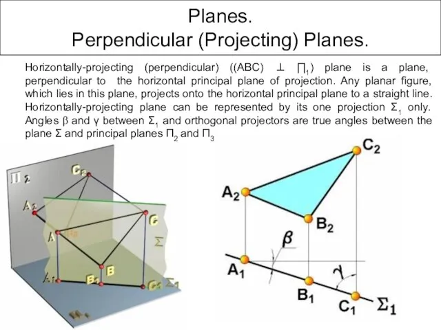 Planes. Perpendicular (Projecting) Planes. Horizontally-projecting (perpendicular) ((ABC) ⊥ ∏1) plane is a