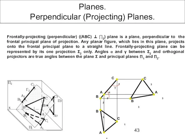 Planes. Perpendicular (Projecting) Planes. Frontally-projecting (perpendicular) ((ABC) ⊥ ∏2) plane is a