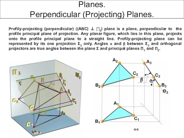 Planes. Perpendicular (Projecting) Planes. Profily-projecting (perpendicular) ((ABC) ⊥ ∏3) plane is a